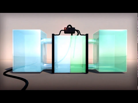 How the Vanadium Redox Flow Battery &quot;VRFB&quot; Works