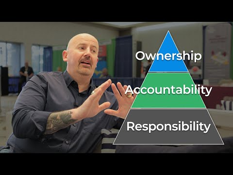 Responsibility vs. Accountability vs. OWNERSHIP | Team Performance | HR and Business Leaders